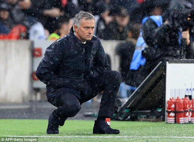 mou