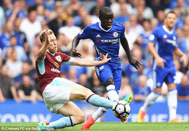 ngolo