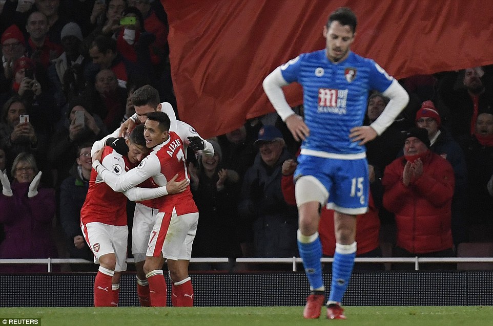 arsenal