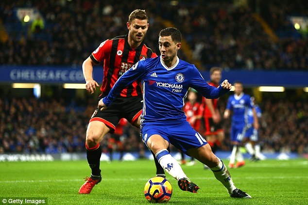 hazard